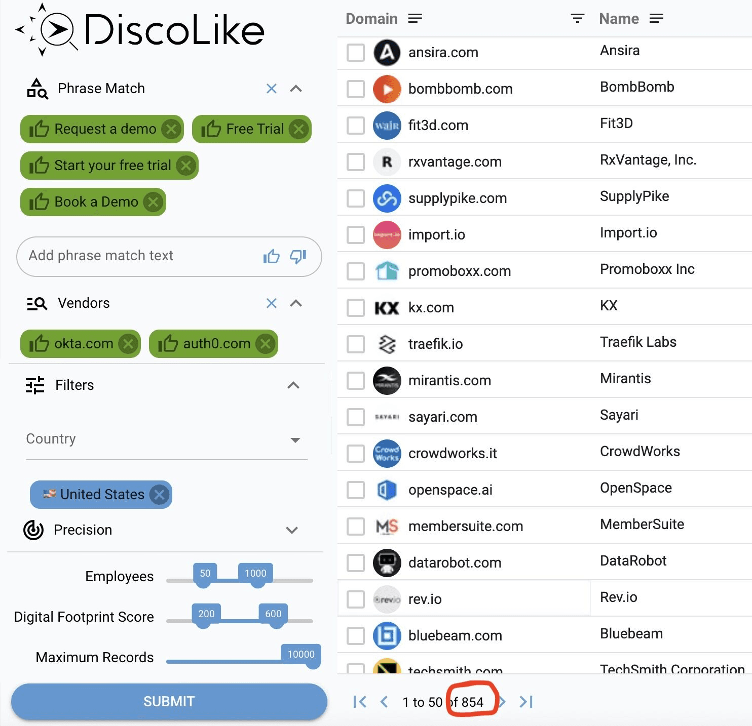Lookalikes Miss Midsize SaaS Gems